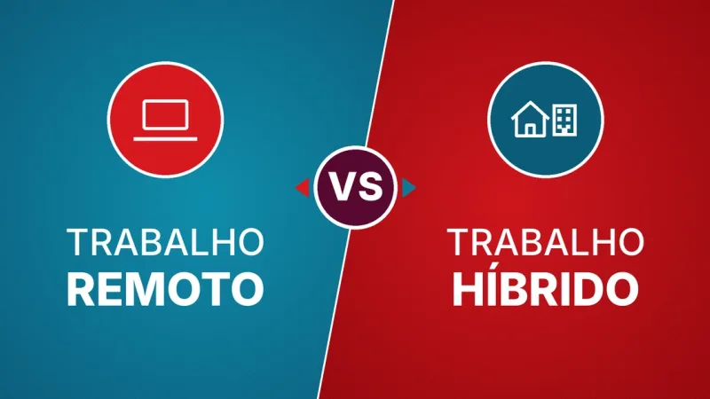 Home Office, Remoto e Híbrido: Qual a Diferença na Prática